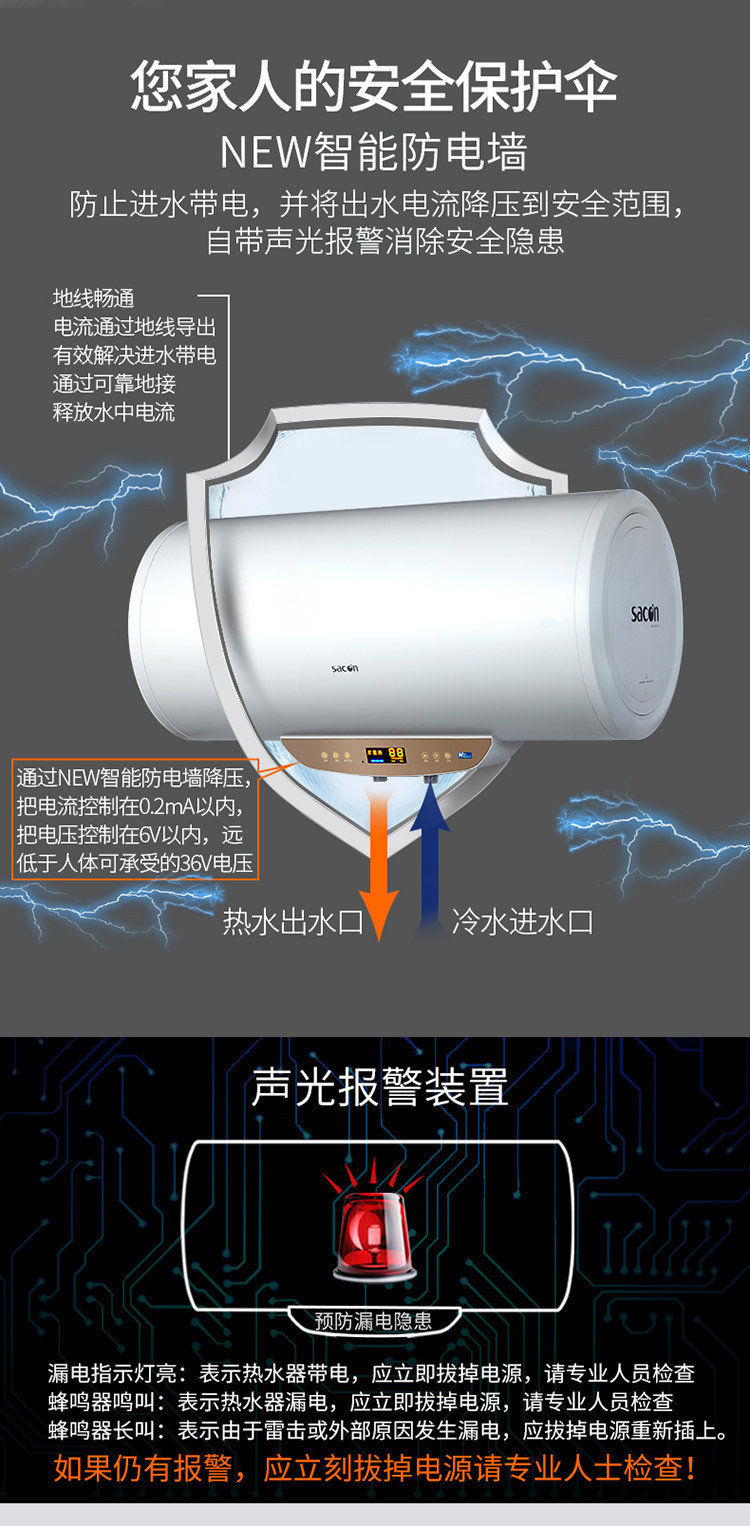 帅康（Sacon） DSF-50DWF 智能防电墙遥控3000W速热增容 热水器(50L)