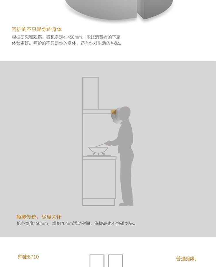 帅康（Sacon）CXW-200-TE6710 全钢机身 17大吸力 贴心不碰头免拆洗 欧式抽油烟