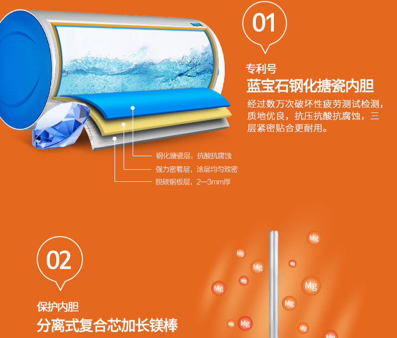 帅康（Sacon）DSF-50JWG电热水器 全效加热 持久保温 多重安全防护