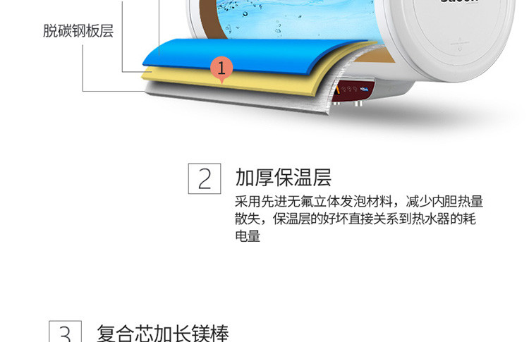 帅康（Sacon）DSF-60DMG 高端防电墙 2000W速热一级能效 智能微电脑电热水器60L