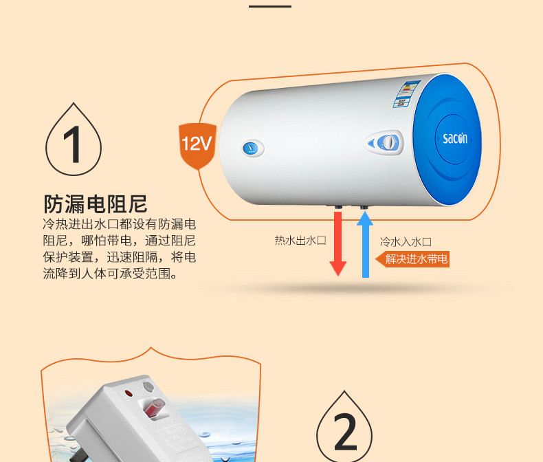 帅康（Sacon）DSF-60JWG电热水器 全效加热 持久保温 多重安全防护