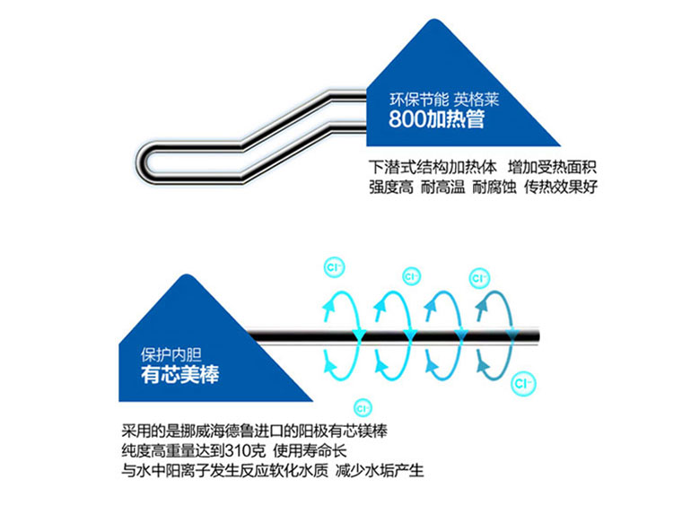 海尔电热水器 EC6002-R5