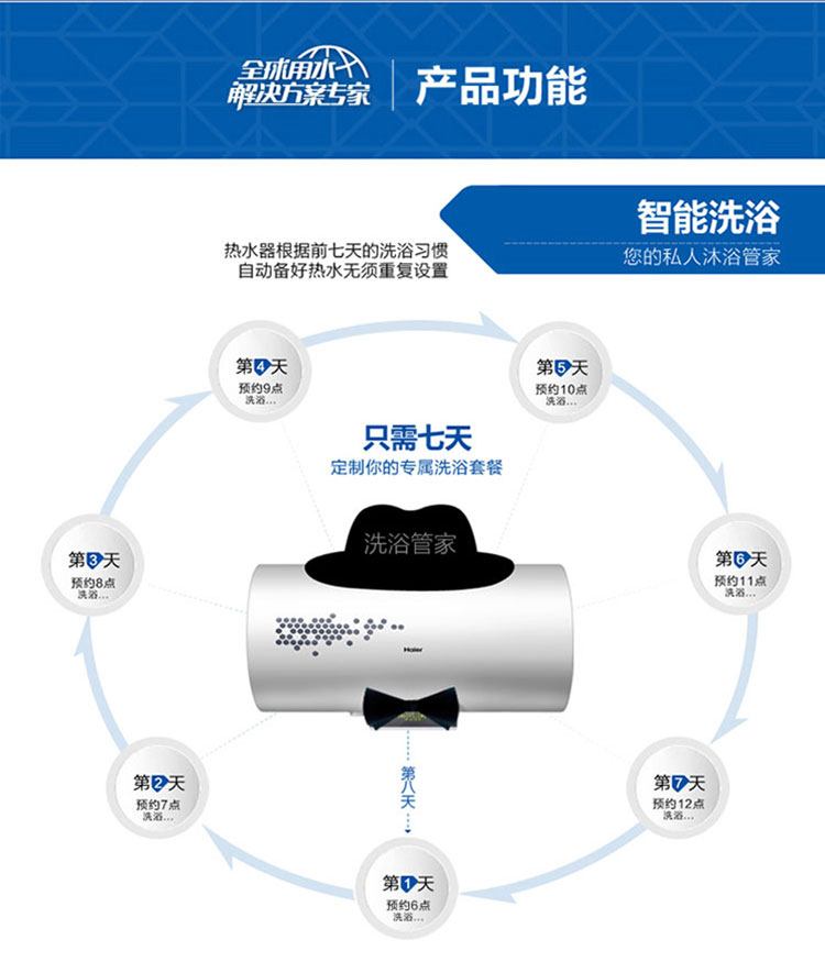 海尔电热水器 EC6002-R5