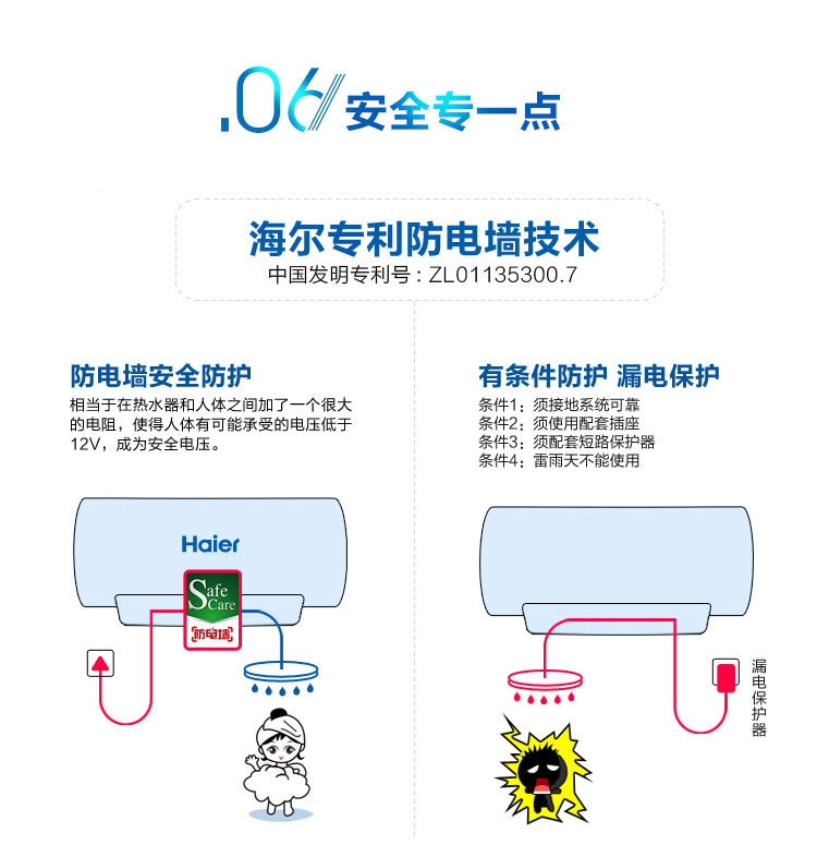 海尔电热水器 小厨宝ES6.6U(W)