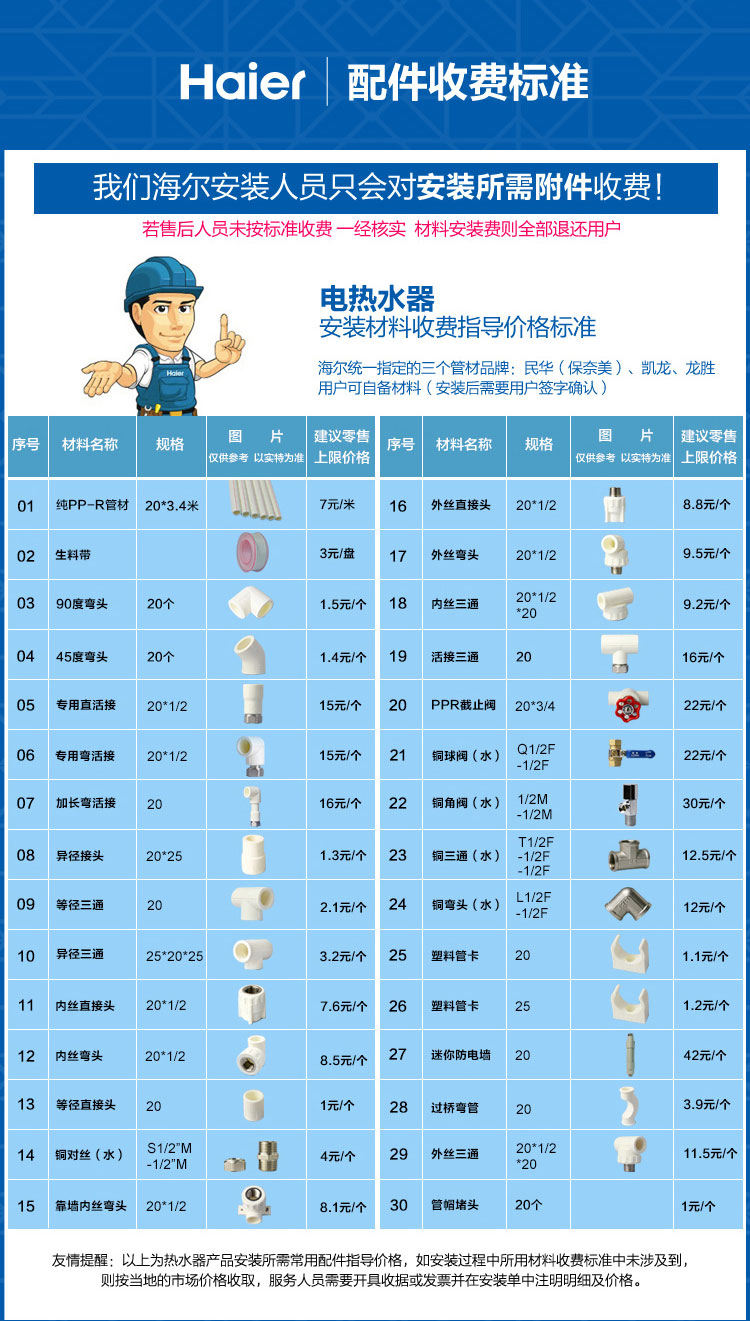 海尔电热水器 小厨宝ES6.6U(W)