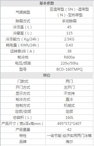 海尔（Haier）BCD-160TMPQ 两门冰箱