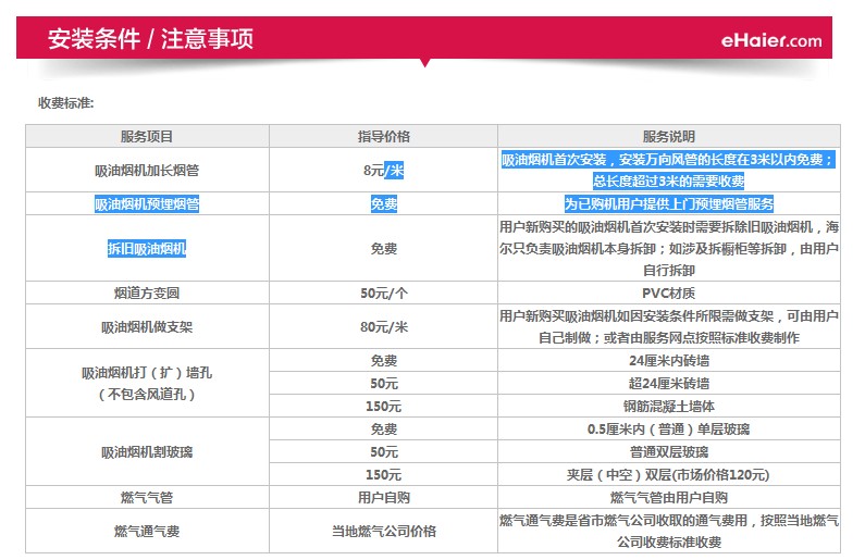 海尔统帅吸油烟机 CXW-200-IC7201