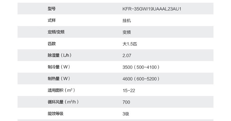  海尔无氟变频壁挂式空调 KFR-35GW/19UAAAL23AU1套机