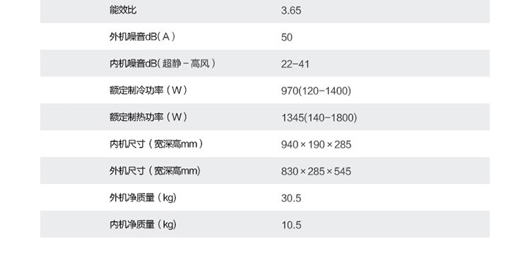  海尔无氟变频壁挂式空调 KFR-35GW/19UAAAL23AU1套机