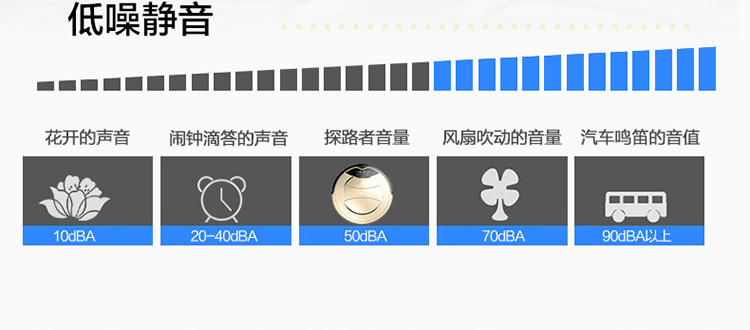 海尔智能扫地机 SWR-探路者320白色