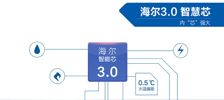 海尔燃气热水器 JSQ24-WT1(12T)