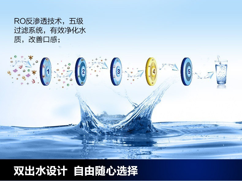 海尔/HAIER 反渗透 纯水净水机 HRO400-5 微废水 无桶 双水质出水