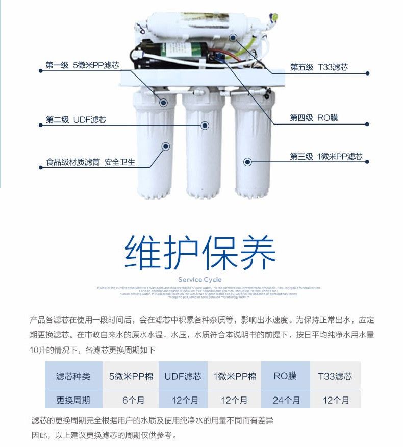 Haier/海尔 反渗透 纯水净水机 HRO5012-5 双出水 五级过滤