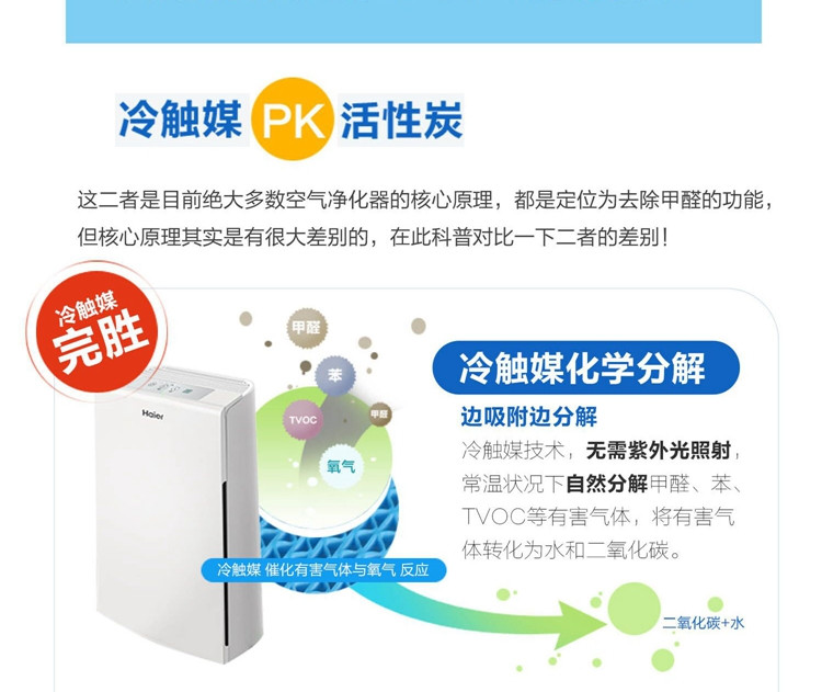 Haier/海尔空气净化器除甲醛PM2.5雾霾机KJ160F-HY01