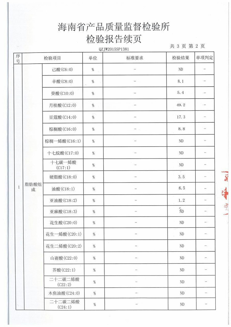 海南海口馆 黎家古椰皂坊黎母婆初级冷压榨椰子油100ml（小口装）