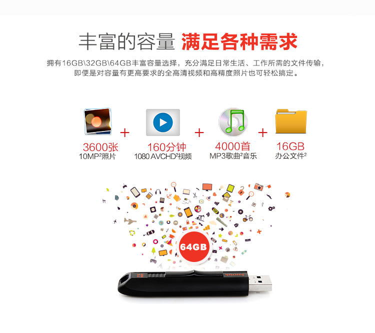 闪迪（SanDisk）至尊极速（CZ80）64GB U盘 USB3.0 读245MB/s