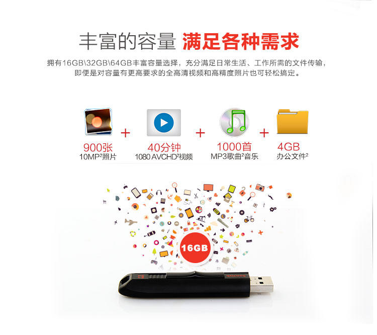 闪迪（SanDisk）至尊极速（CZ80）16GB U盘 USB3.0 读245MB/s，写