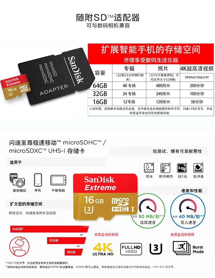 闪迪（SanDisk）至尊极速移动MicroSDHC UHS-I存储卡 TF卡 16GB C