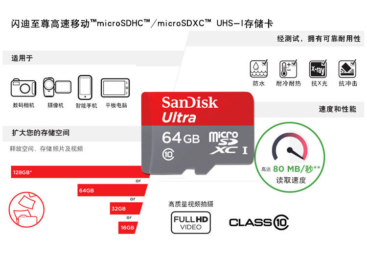 闪迪（SanDisk）至尊高速移动MicroSDXC UHS-I存储卡 TF卡 64GB C