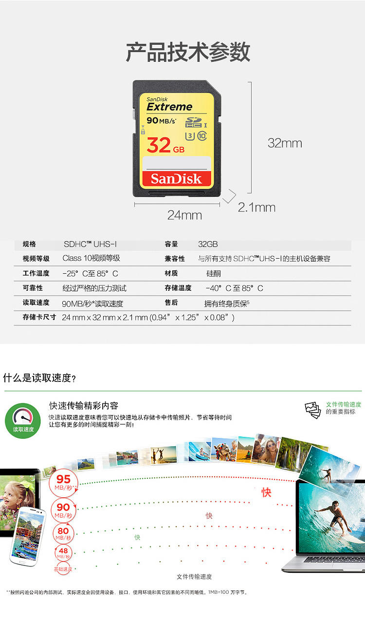 闪迪（SanDisk）至尊极速SDHC UHS-I存储卡 32GB Class10 读速90M