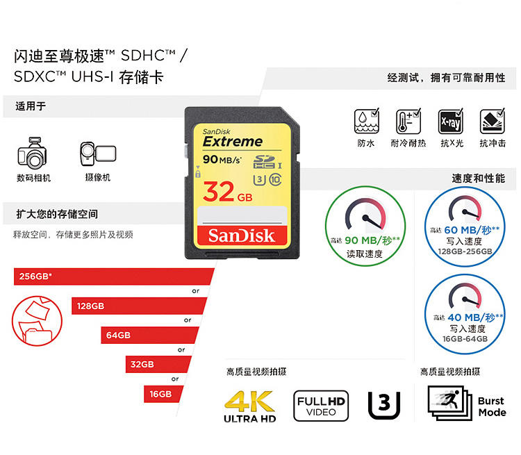 闪迪（SanDisk）至尊极速SDHC UHS-I存储卡 32GB Class10 读速90M