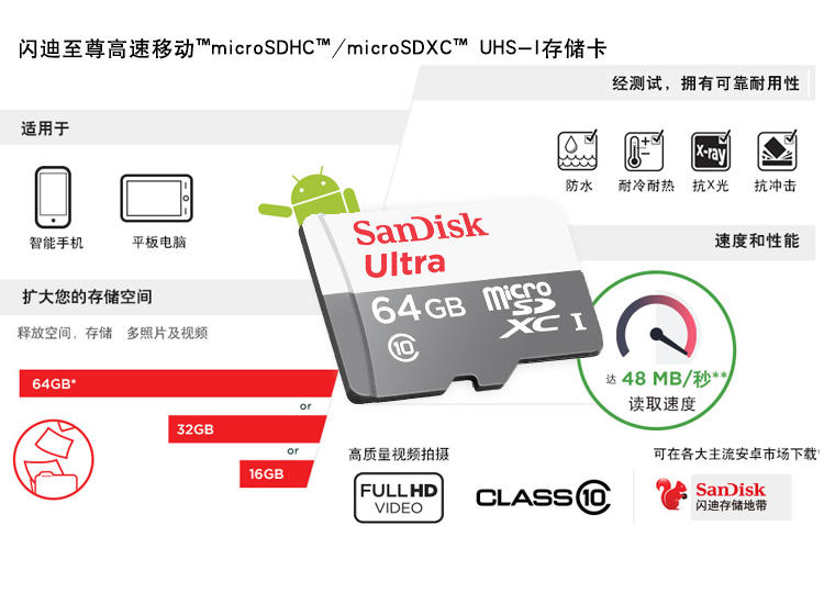 闪迪（SanDisk）至尊高速移动MicroSDXC UHS-I存储卡 TF卡 64GB