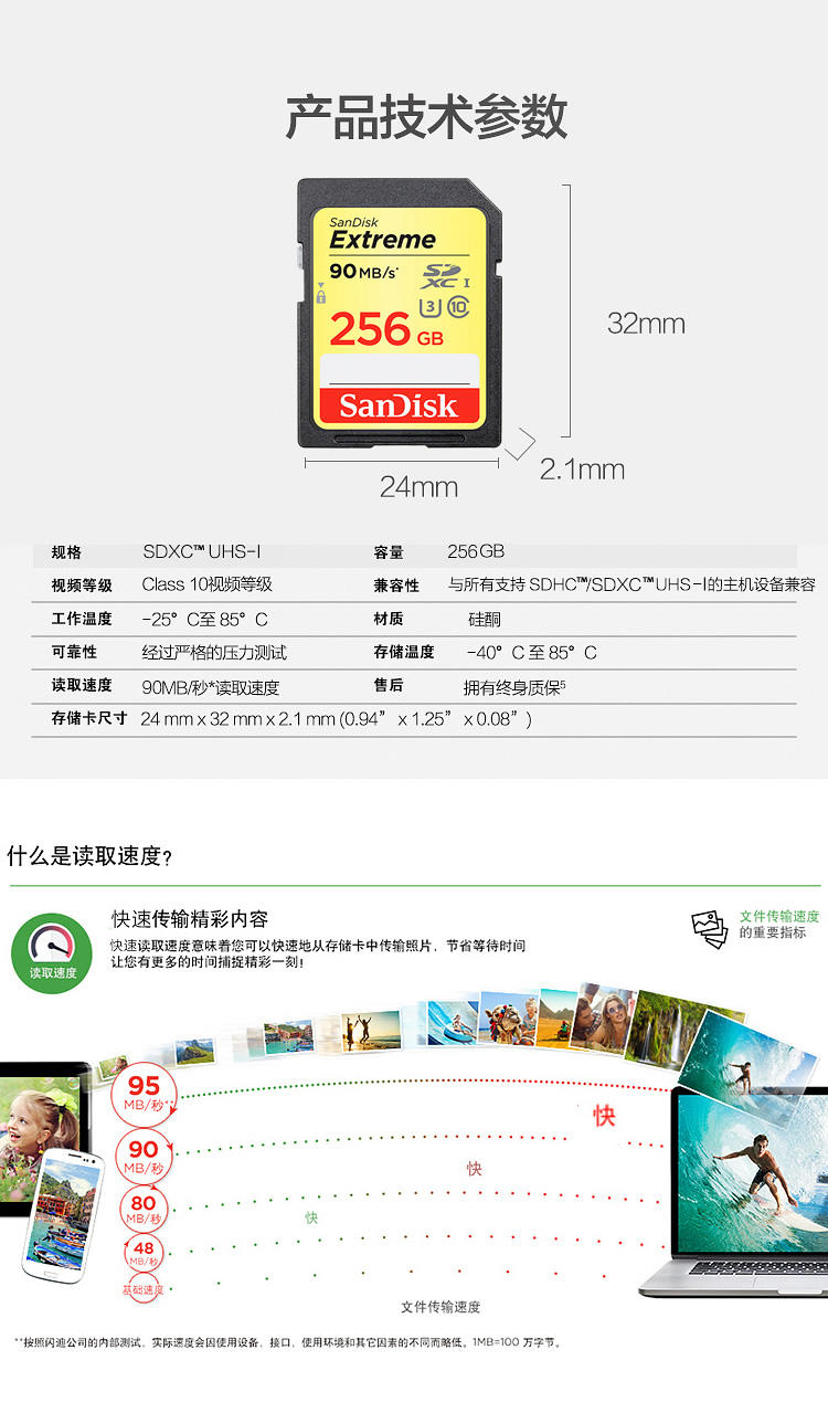 闪迪（SanDisk）至尊极速SDXC UHS-I存储卡 256GB Class10 读速90