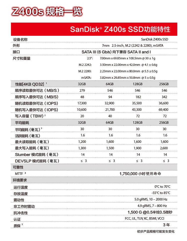 闪迪(SanDisk) Z400s系列 256G 固态硬盘