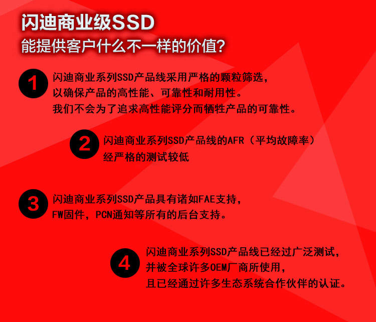 闪迪(SanDisk) Z400s系列 256G 固态硬盘