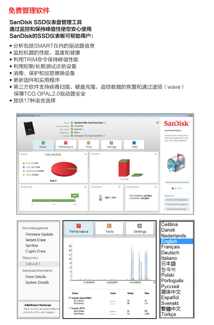 闪迪(SanDisk) X400系列 128G 固态硬盘