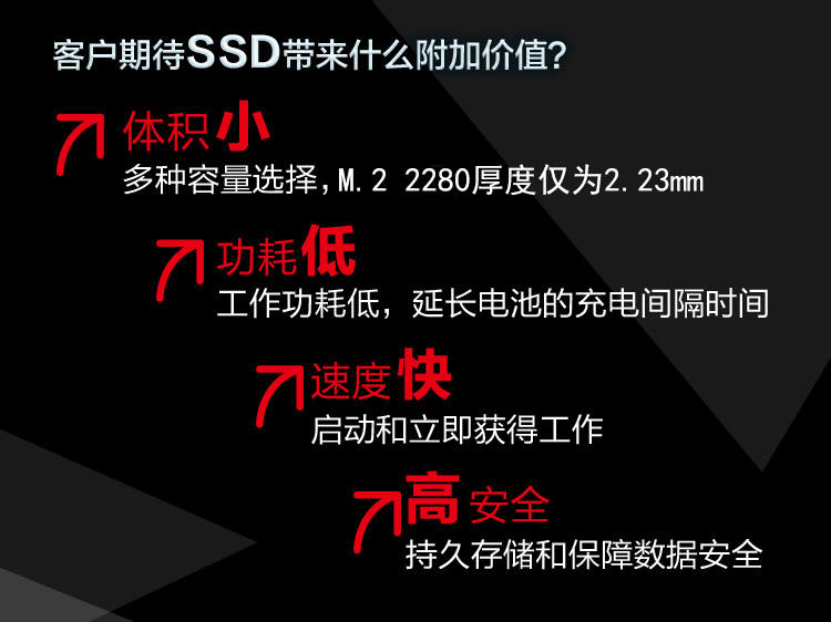 闪迪(SanDisk) Z400s系列 256G 固态硬盘