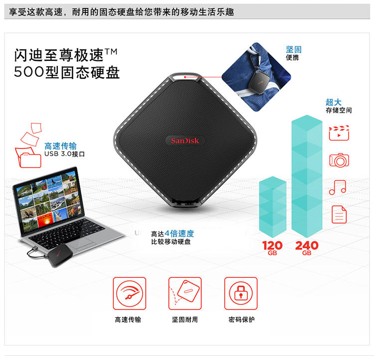 闪迪（SanDisk）至尊极速 500型移动固态硬盘 120GB 读415MB/秒