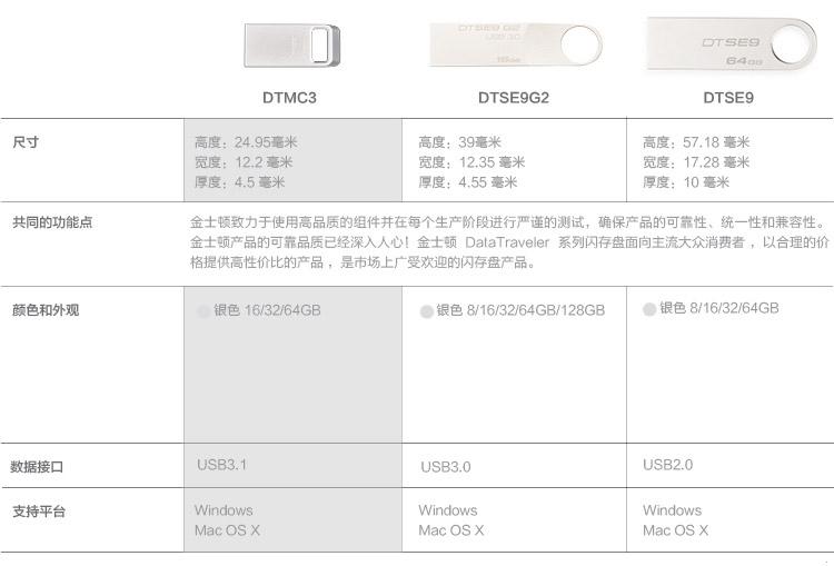 金士顿（Kingston）读速100MB/s DTMC3 64GB USB3.1 金属U盘银色