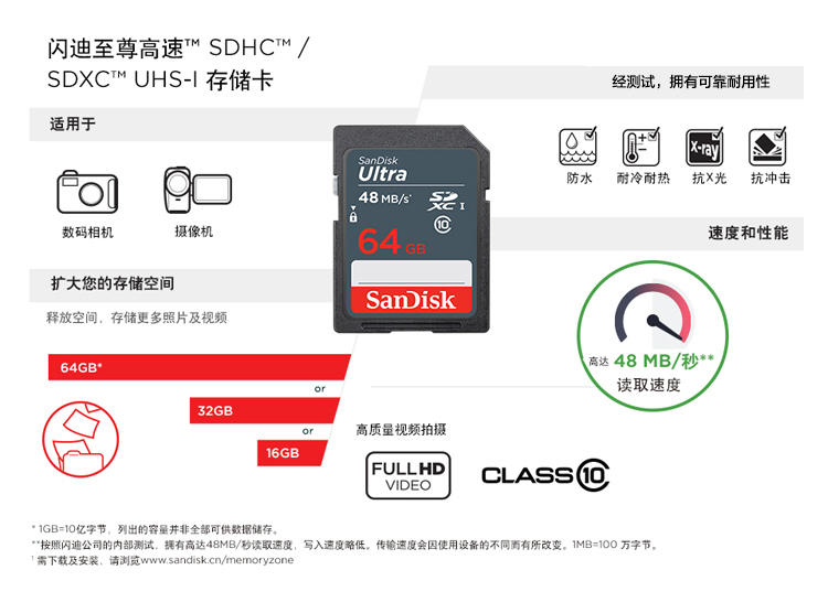 闪迪（SanDisk）至尊高速SDXC UHS-I存储卡 64GB Class10 读速48M