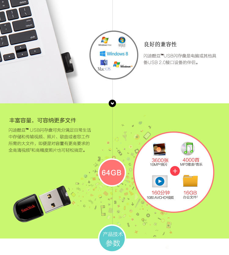 闪迪（SanDisk） 酷豆（CZ33） 64GB U盘