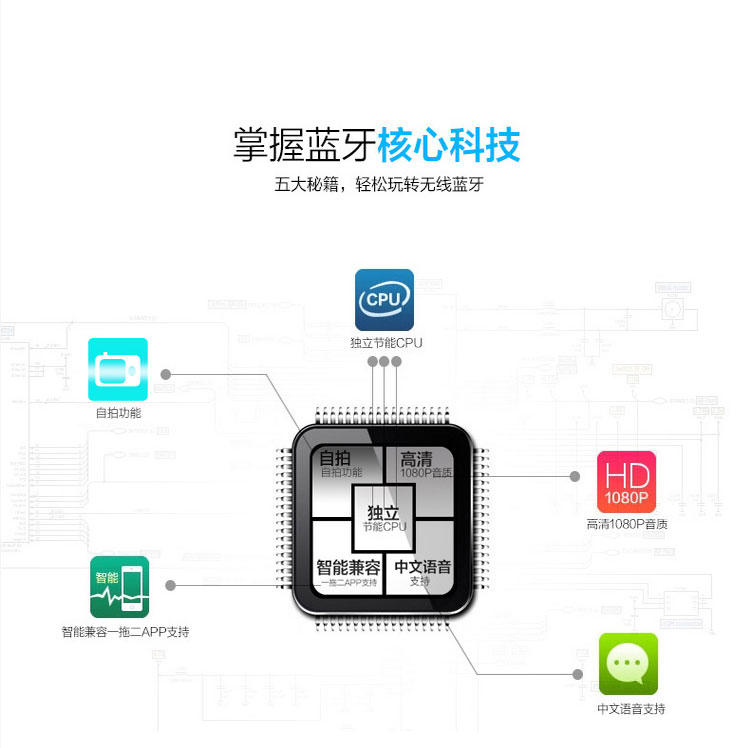 中兴（ZTE）中兴T10 无线商务蓝牙耳机 智能拍照 通用型 耳塞式