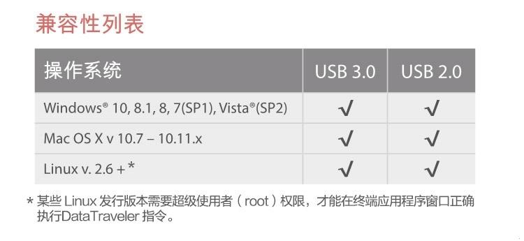 金士顿（Kingston）DT4000G2 16GB 防水硬件加密 USB3.0 U盘FIPS