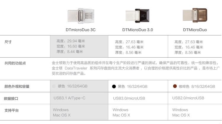 金士顿（Kingston）DTDUO3C 16GB USB3.1 和 Type-C 双接口