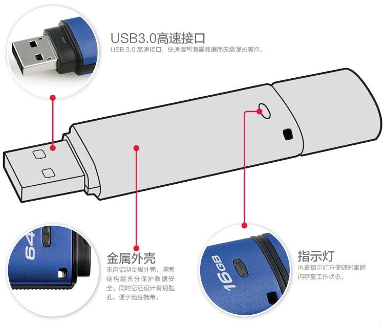 金士顿（Kingston）DTVP30 32GB 加密 USB 3.0 U盘256位AES硬件