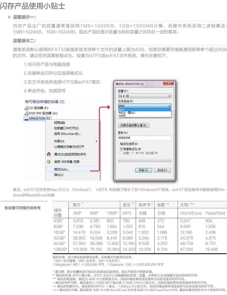 金士顿（Kingston）64GB 90MB/s TF(Micro SD)Class10UHS-I高速