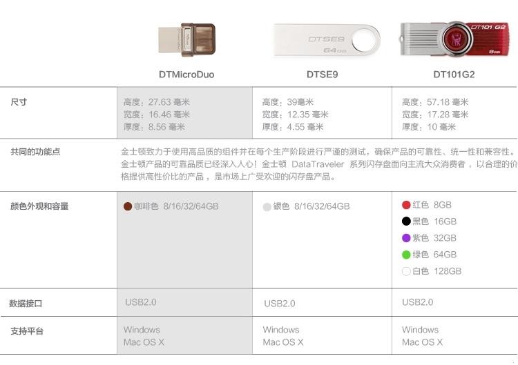 金士顿（Kingston）DTDUO 64GB OTG micro-USB和USB双接口 手机U盘