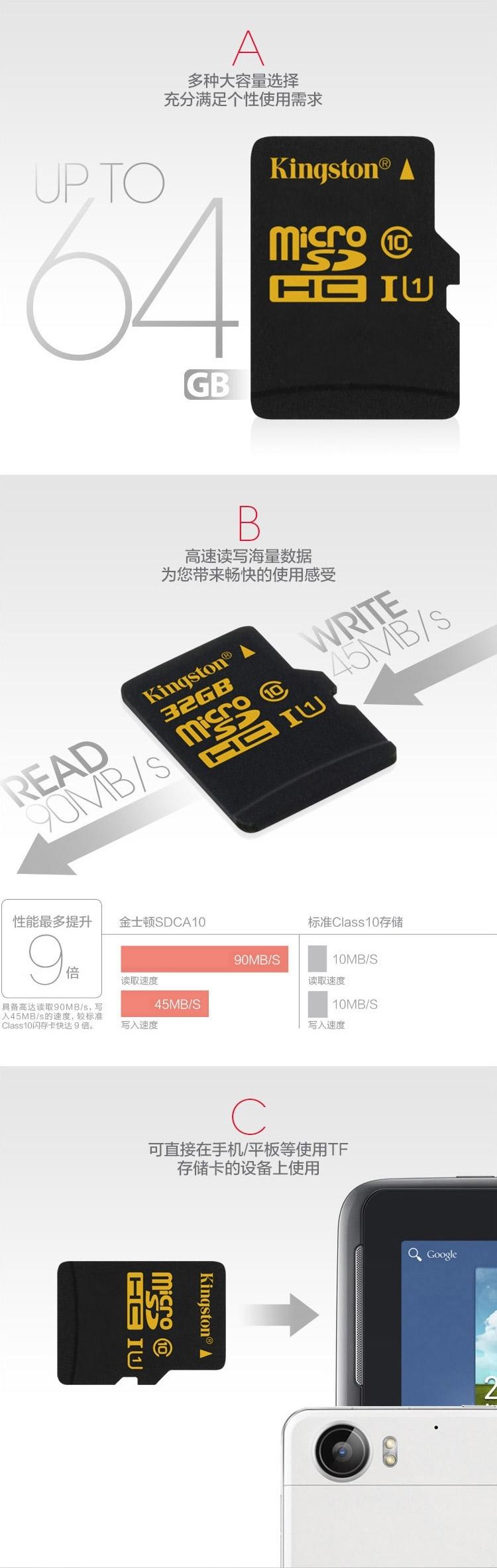 金士顿（Kingston）64GB 90MB/s TF(Micro SD) Class10UHS-I高速