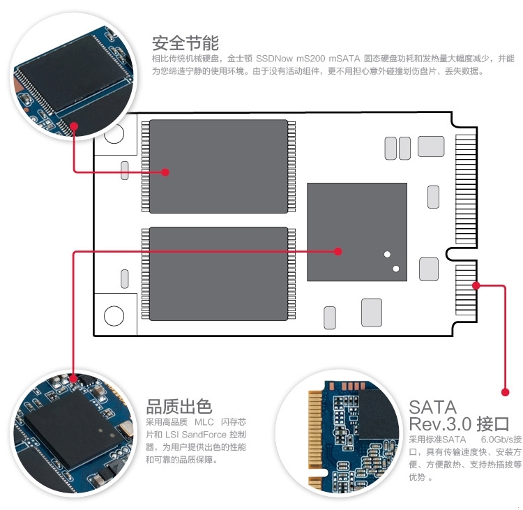 金士顿(Kingston)MS200系列 120GB MSATA 固态硬盘