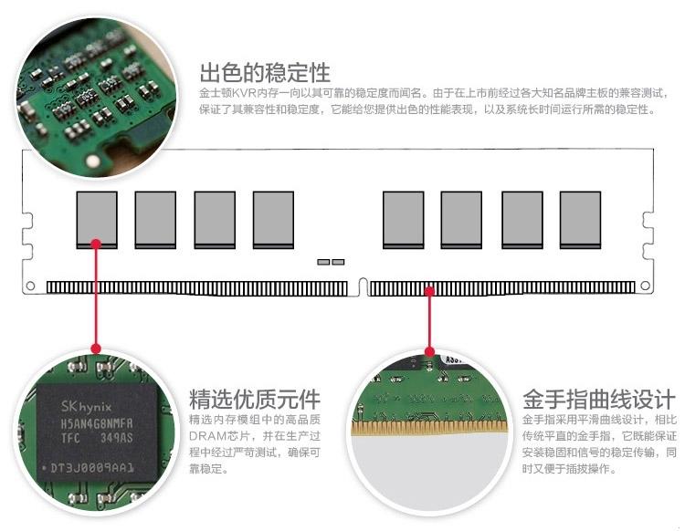 金士顿(Kingston)DDR4 2133 4GB 台式机内存