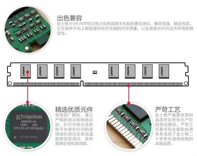 金士顿(Kingston)DDR3 1600 4G ECC服务器内存