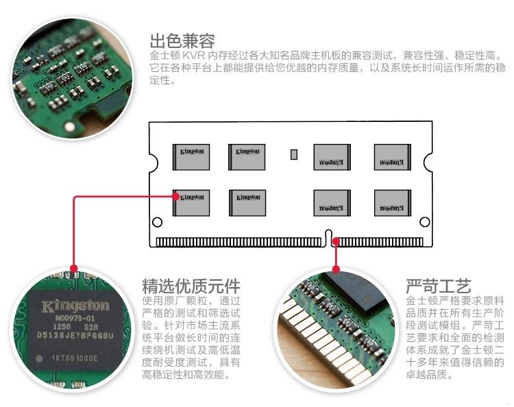 金士顿(Kingston)低电压版 DDR3 1600 8GB 笔记本内存