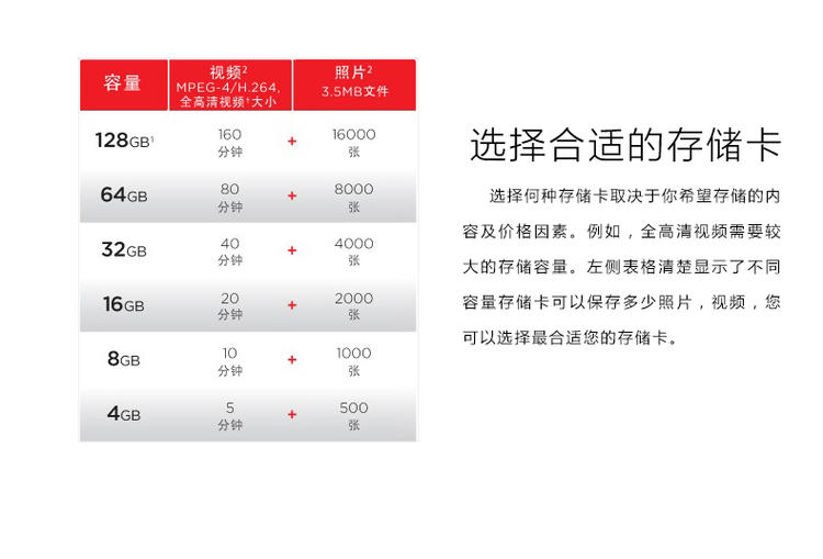 闪迪至尊超极速SD存储卡64G单反相机内存卡闪存卡