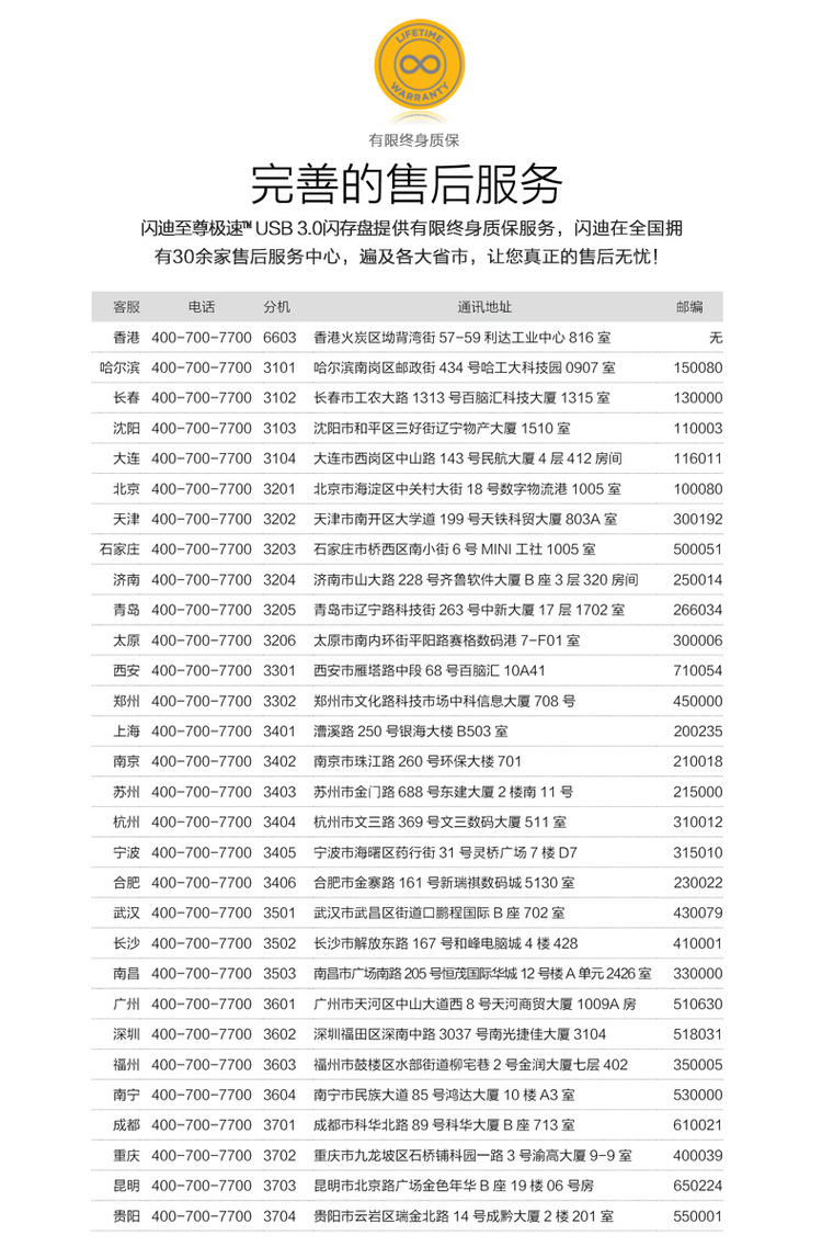 闪迪至尊极速USB3.0闪存盘 CZ80 16G商务高速加密创意U盘