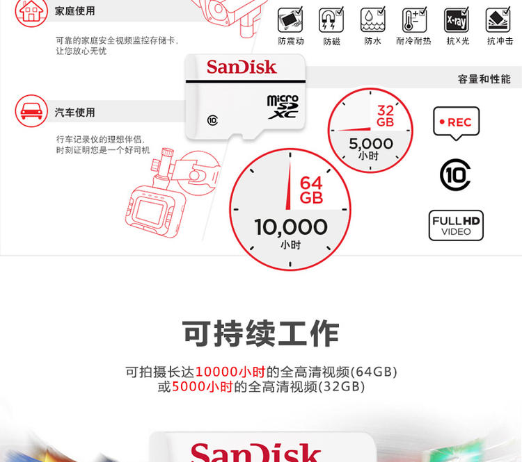 闪迪高耐久性视频监控microSD存储卡 64G行车记录仪 监控摄像头卡