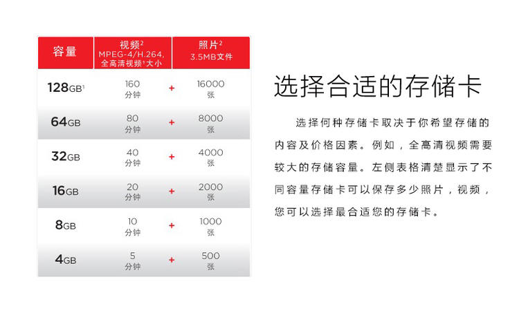 闪迪SD存储卡 16GB 单反相机内存卡储存卡SD卡闪存卡